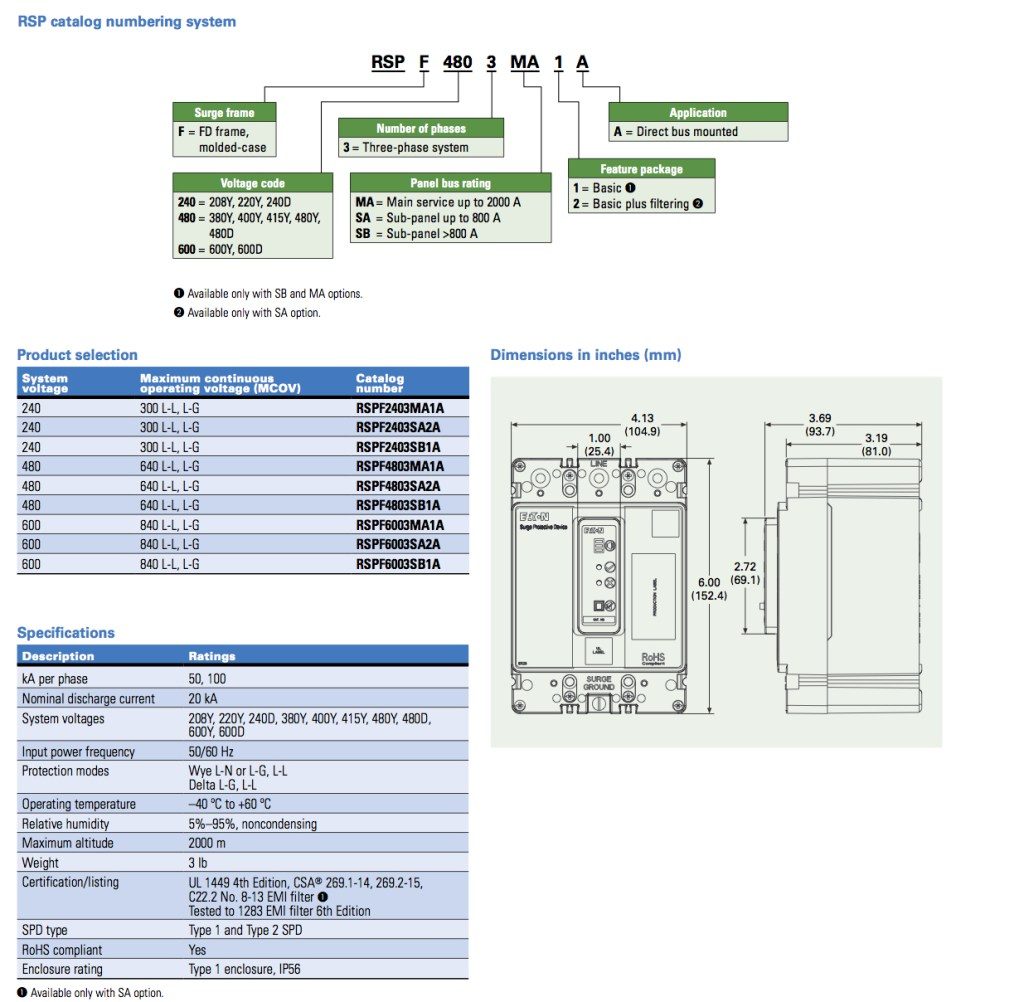 Cost Effective Surge Protection For Easy Field Installation